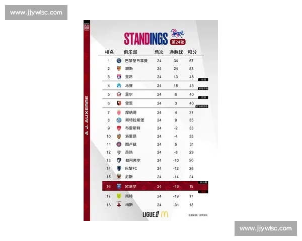 世界杯最新战报：各队表现抢眼球星精彩瞬现赛事焦点分析