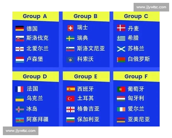 2026年世界杯赛程安排及各小组排名预测分析 2026年世界杯赛程安排及各小组排名预测分析
