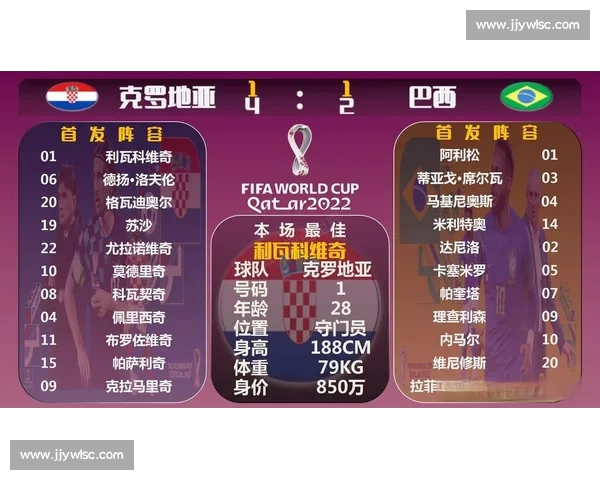 世界杯赛事平台入口全面开放 欢迎体验实时赛程比分精彩赛事回放