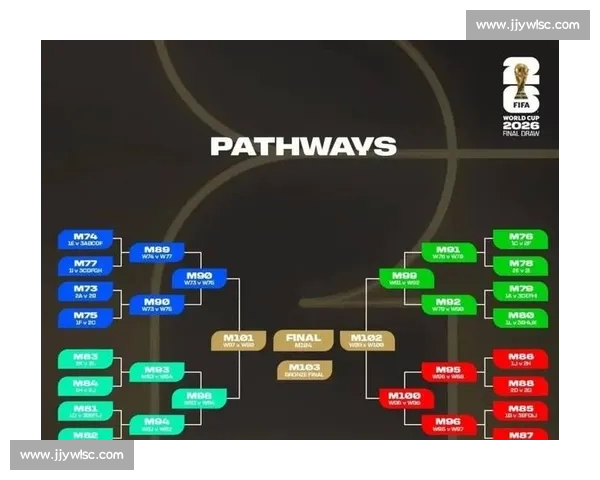 全球顶级足球赛事赛程全面解析与精彩对决时间安排 全球顶级足球赛事赛程全面解析与精彩对决时间安排