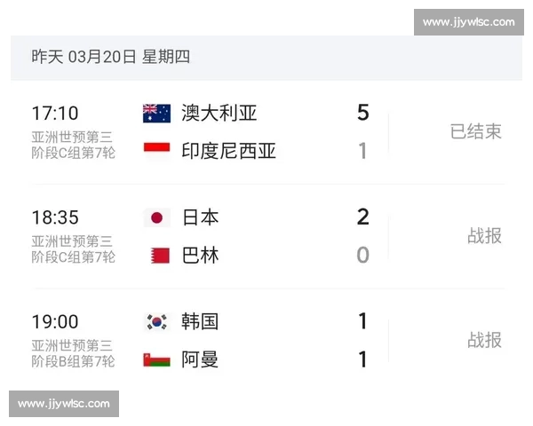 2026世界杯比分实时更新与精彩赛事直播全程跟踪 - 副本